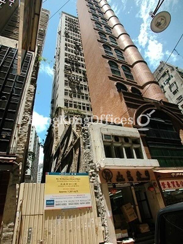 Hang Fat Trading House